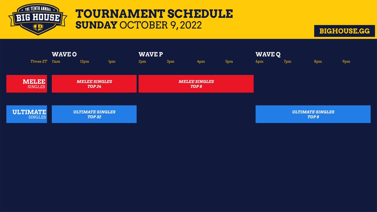 We are DAYS away from #TBH10! 📅

Here is a look at the current tournament schedule for the weekend. You can keep up to date with the full schedule for all events and our stream at bighouse.gg/schedule