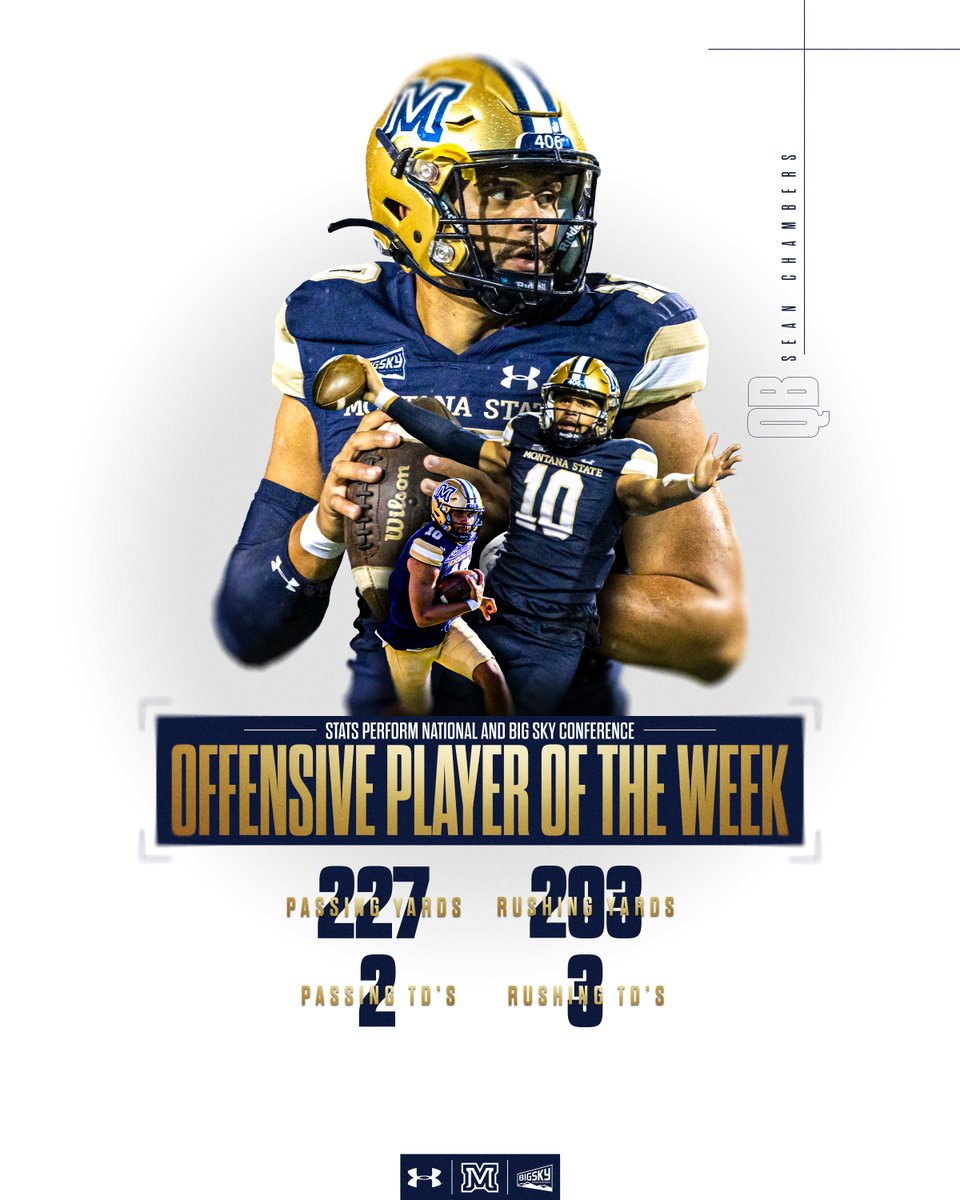 After Saturdays performance, @seanmat10 is your @FCS_STATS National and @BigSkyConf Offensive Player of the Week!! #BobcatBuilt | #GoCatsGo