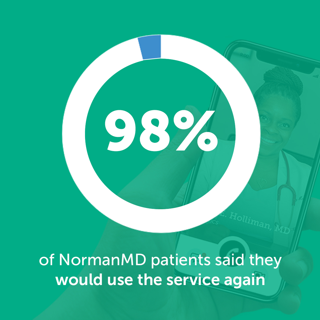 NormanMD Telemedicine