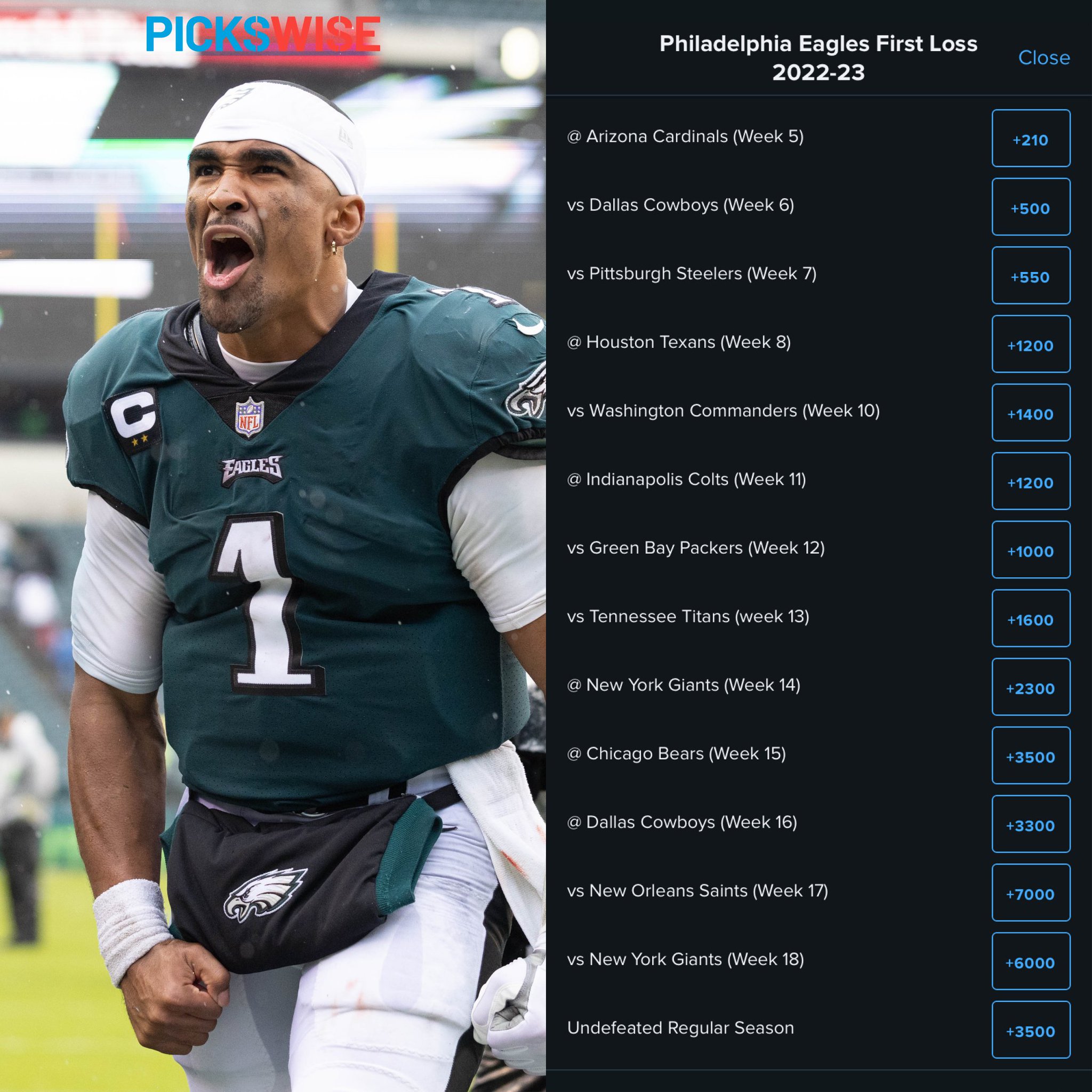 Pickswise on Twitter "You have 100 to bet Which team are you backing