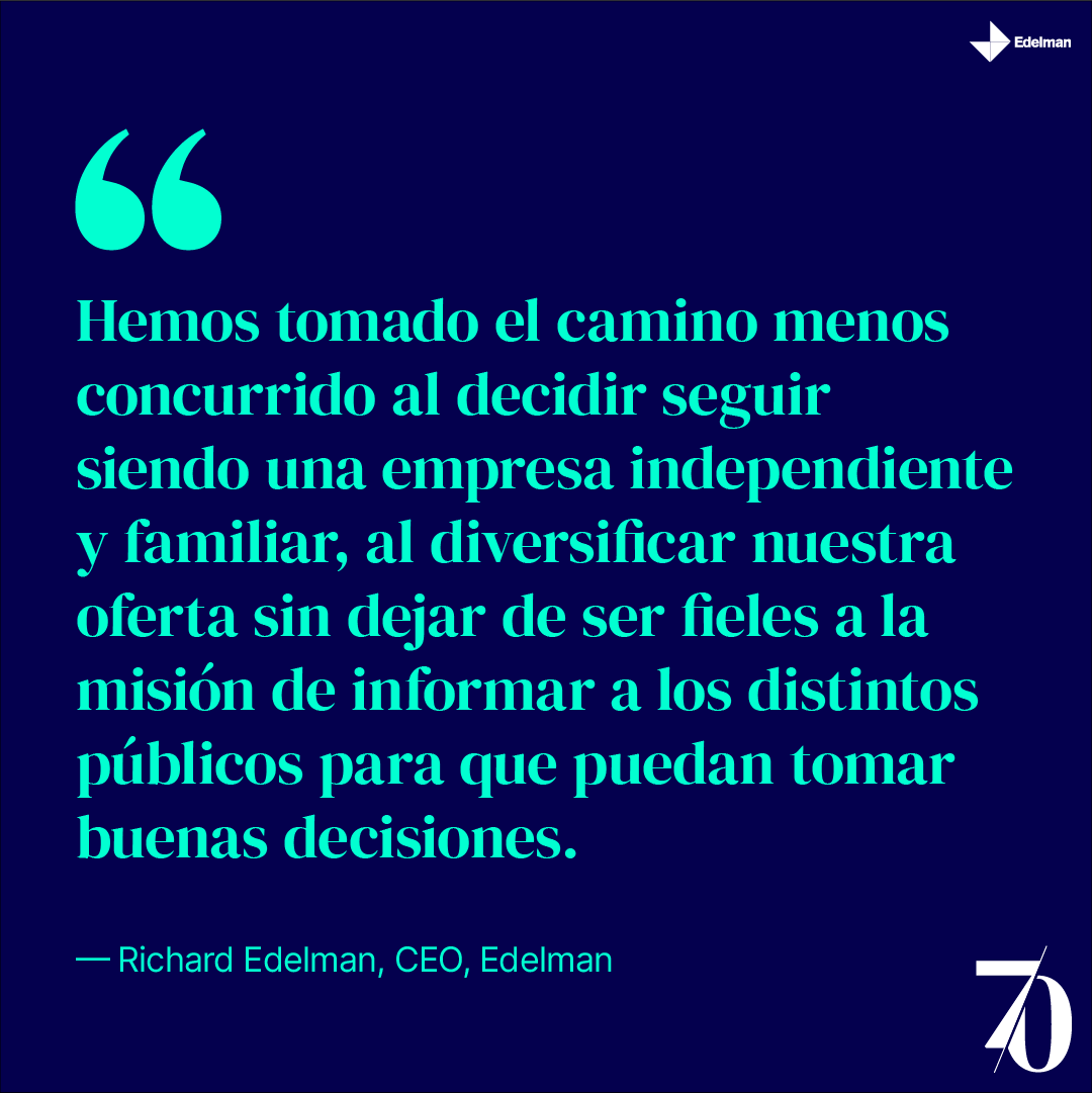 EdelmanMx's tweet photo. Richard Edelman, nuestro #CEO global, reflexiona sobre los momentos que han hecho que #Edelman sea una firma única y celebra todo lo que está por venir. Lee más acá: https://t.co/LqFJzpg5PM
#Edelman #EdelmanMexico #70aniversario https://t.co/wNiklUaJyB