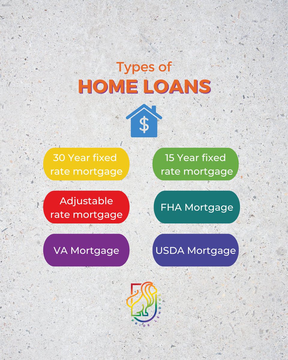 pridelending's tweet photo. Did you know there are multiple different types of home loans? We would love to chat with you about them!

🏳️‍🌈Andrew Dort of Pride Lending
📍Las Vegas, Nevada
📲 725.780.5001
💻 https://t.co/havC6sic8k
.
.
.
.
.
#PrideLending #AndrewDort #LGBTQ #lgbtqia #vegas #vegastrip https://t.co/gDL0321nml