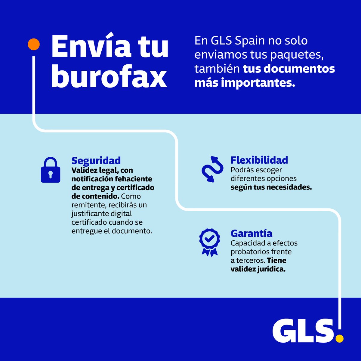 GLS_Spain's tweet photo. ¿Tienes que enviar un burofax? ¡Te lo ponemos más fácil!

📩 Con validez legal y flexible para adaptarse a tus necesidades. 

Contrátalo en tu Agencia GLS 👉 https://t.co/faL2l3vMk8 https://t.co/kQQyXZfPkP