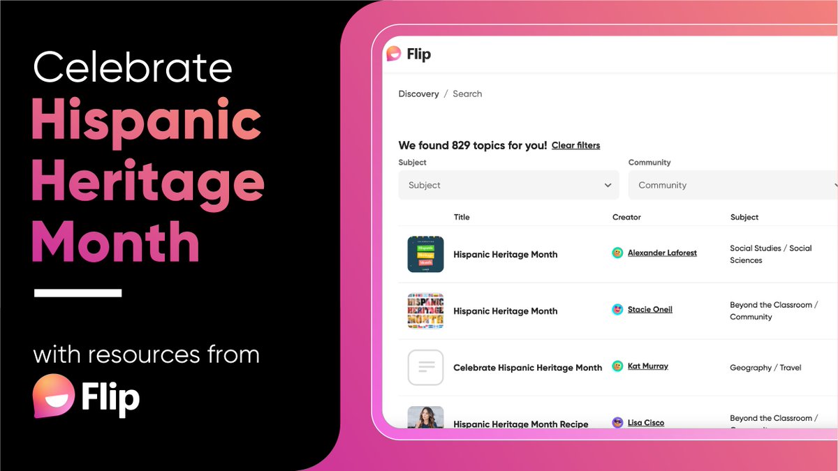 Happy #HispanicHeritageMonth! Learn more about the history, culture, and contributions of Hispanic-Americans with the @MicrosoftFlip Discovery Library: msft.it/6014d17wk #MicrosoftEDU