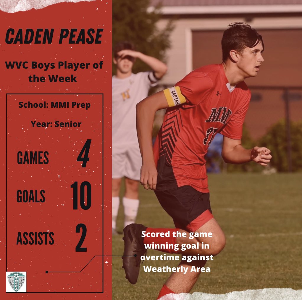 NEPA High School Soccer tweet media