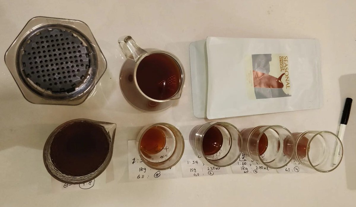 amuyo_tomoko's tweet photo. Wanna get caffeinated with me tonight?

Extremely thankful to Vamos Coffee for a 2nd attempt to deliver my practice #coffee, and it arrived today @ 11:58am

Just in time the day before I depart to #JohorBahru 🖤

📷 Reminisce of 2014's practice with Han a day before competition https://t.co/SgRD5xC0sg