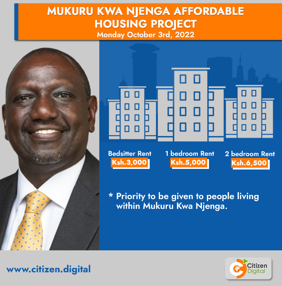 Citizen TV Kenya on Twitter "Mukuru Kwa Njenga Affordable Housing Project"
