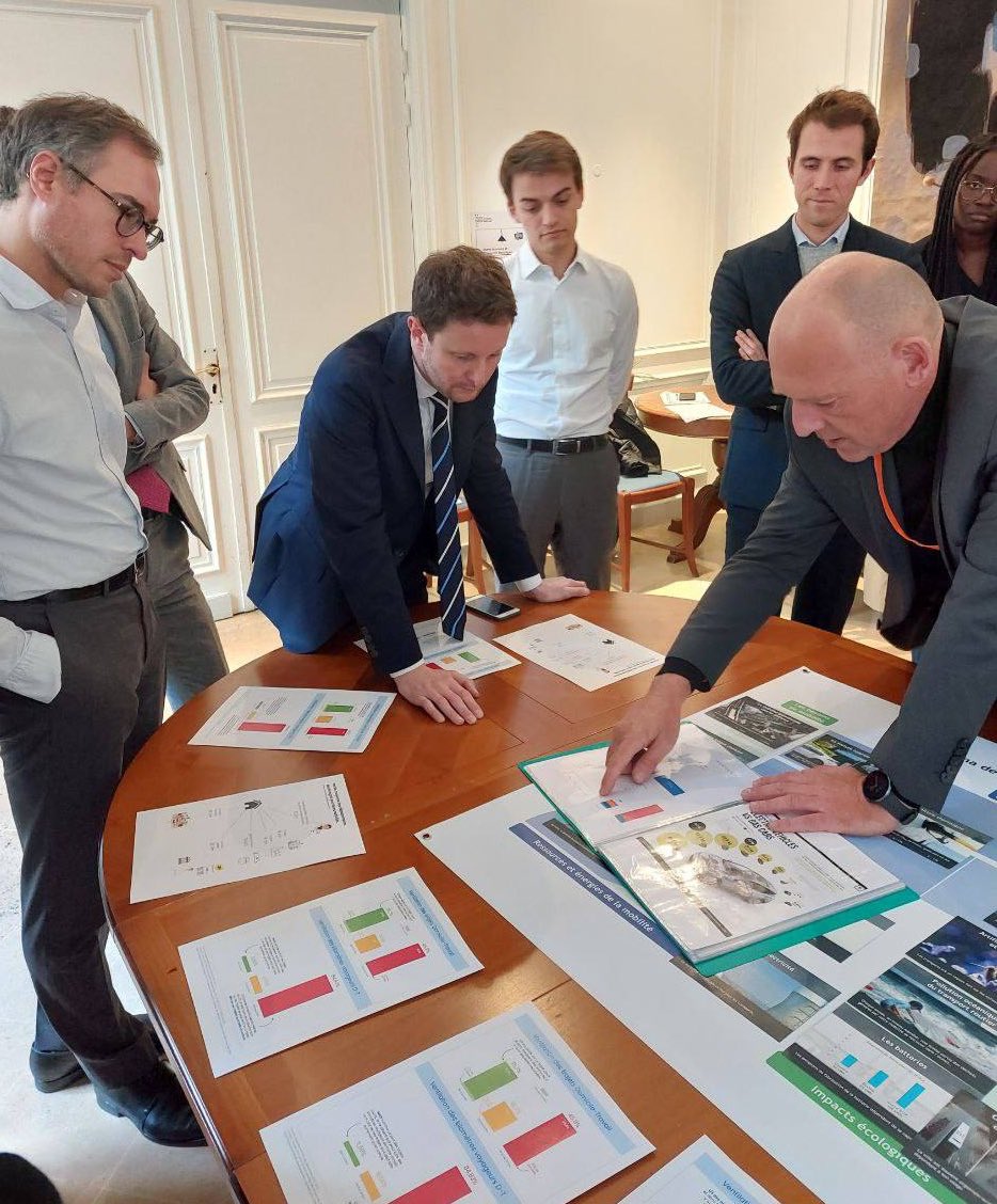 #Climat | Avec <a href="/theShiftPR0JECT/">The Shift Project</a>, un échange très éclairant autour de la @FresqueMobilite. Dans quelques jours, le ministère signera une convention avec <a href="/Les_shifters/">Les Shifters</a> : nos agents seront aussi, partout en 🇫🇷, des acteurs de la formation pour le climat et les #transports verts 🌳