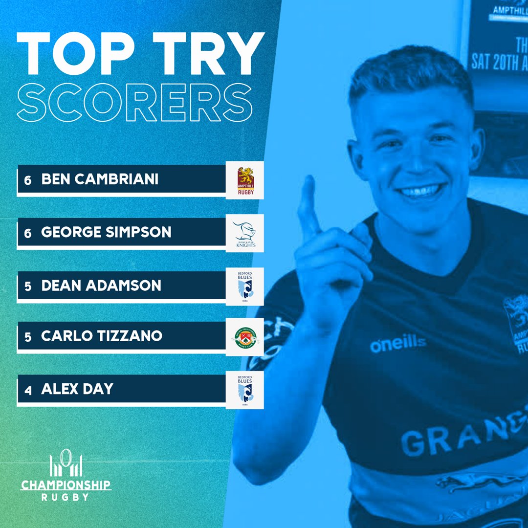 Elior Champ Rugby tweet media