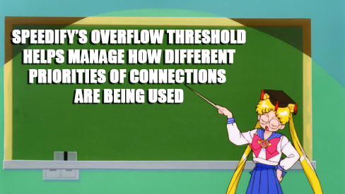 speedify's tweet photo. #FunFact: The Overflow Threshold is something that works under the hood in the #SpeedifyApp. This is how we shuffle data between different priorities of connections, managing when anything other than the Primary connection is used. In the CLI you can dial the threshold up/down! https://t.co/ZM0fXSZAVF