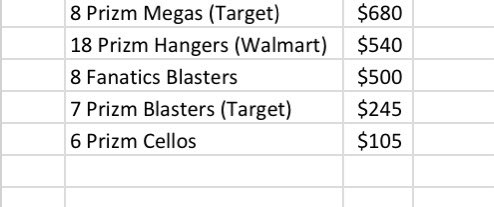 ChaseCards5's tweet photo. 🚨2021 Prizm Football🚨

Mega Box $85 per
Hangers $30 per
Fanatics Blaster $62 per
Regular Blaster $35 per
Cello $18 per

If buying only one item add $5 for shipping, free shipping on multiple items

Take the whole lot for $1950 shipped priority and insured

@sports_sell https://t.co/z6l7qPHuEL