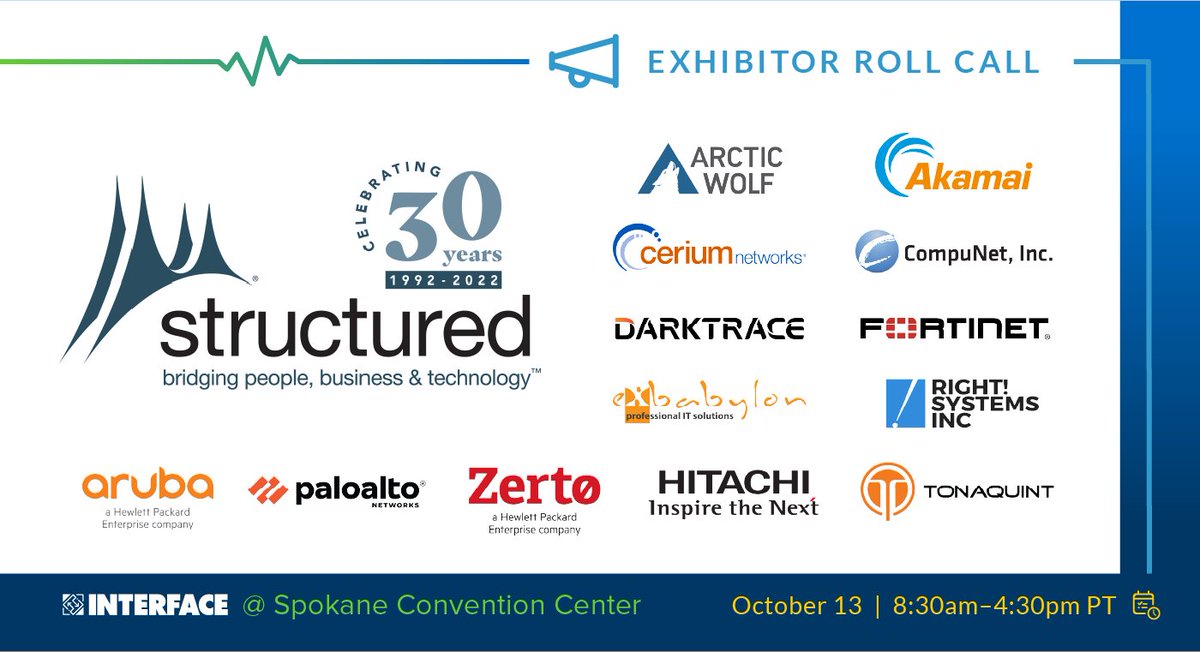 interfacetour's tweet photo. 📣ROLL CALL📣
#INTERFACE2022 #Spokane
@StructuredInc @Akamai @ArubaNetworks @AWNetworks @CeriumNetworks @Compunetbiz @Darktrace @exbabylon @Fortinet @Hitachi_USA @PaloAltoNtwks @RightSystemsInc @tonaquint_ @Zerto
⏰ Thursday, Oct 13
🎟️ https://t.co/GpolqyTX7k https://t.co/au0NKXcts7