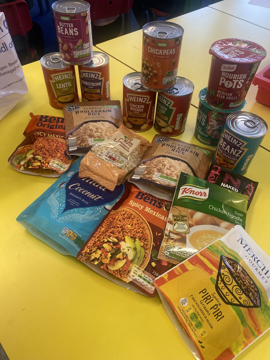 NLindsay_Mrs's tweet photo. The week is finally here!!! Collection day is officially Wednesday but we will take donations all week! Can’t wait to see how much we can collect for CFIne on Friday! @FernieleaSchool @CFINEAberdeen https://t.co/S6jkCAVUmE