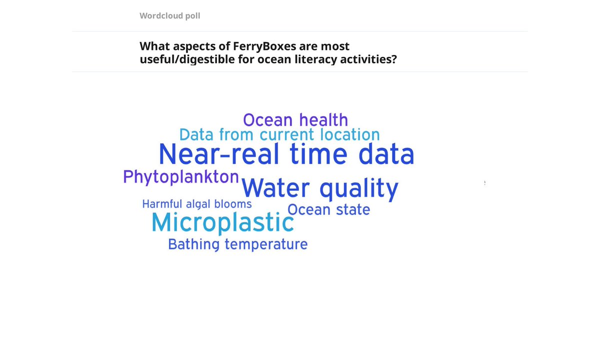 dina_ep's tweet photo. Missed on-site networking at #FerryBox workshop, but Andrew King @NIVAforskning & myself had a great on-line interaction w. over 50 participants about relevance of FerryBox data for #OceanLiteracy - some interesting results for our #OceanDecade project #Scientists4OceanLiteracy! https://t.co/JRMRa32Z5r