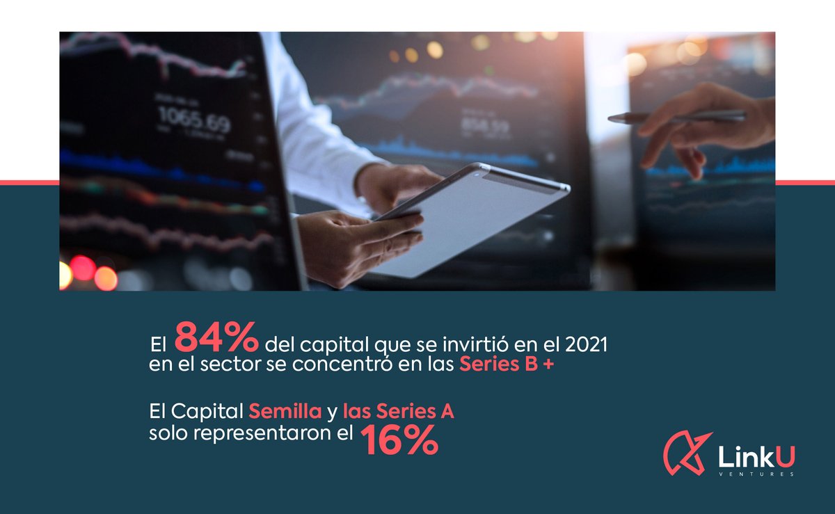 En el año 2021 las inversiones se concentraron en las Series B en adelante, pocas se centraron en etapas tempranas.
