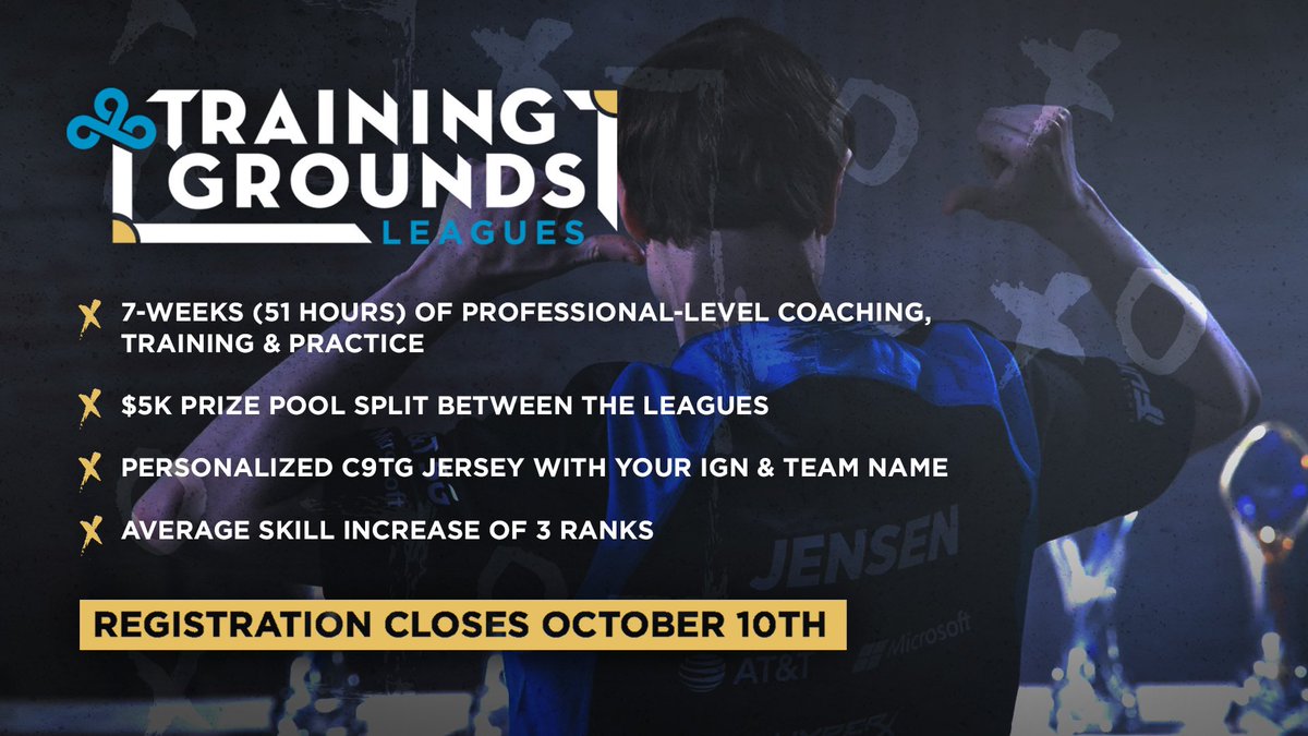 PLAYNACL's tweet photo. NACL is excited to partner with @Cloud9TG for their upcoming League! Registrations are open till October 10th for @LeagueOfLegends and @PlayVALORANT ! Open to all levels. Get 10% off with code NACL-10-OFF and experience the @Cloud9 systems. https://t.co/JgdjPBG7sA https://t.co/wav4NV5kLA