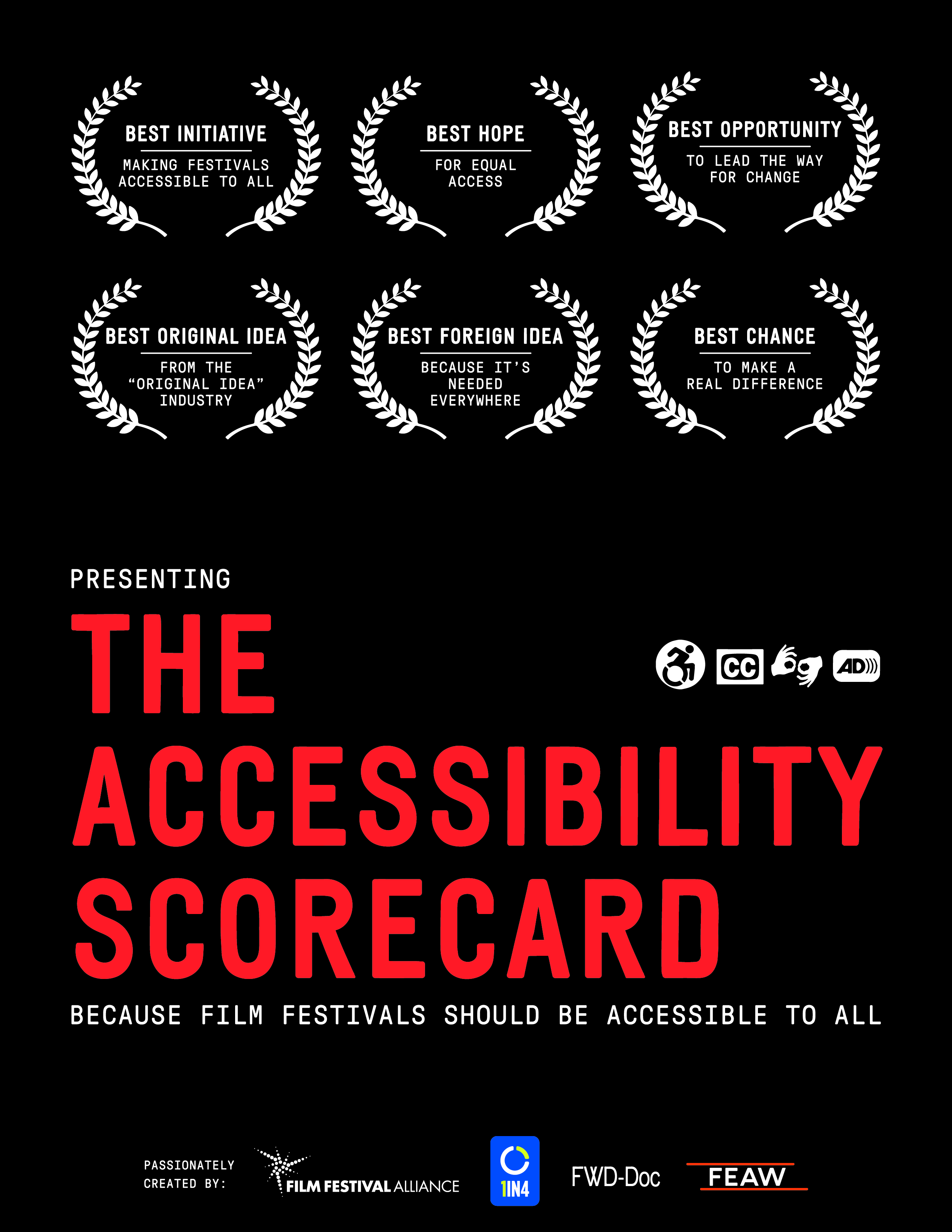 FWD-Doc's "Accessibility scorecard" with caption, "Because film festivals should be accessible to all."