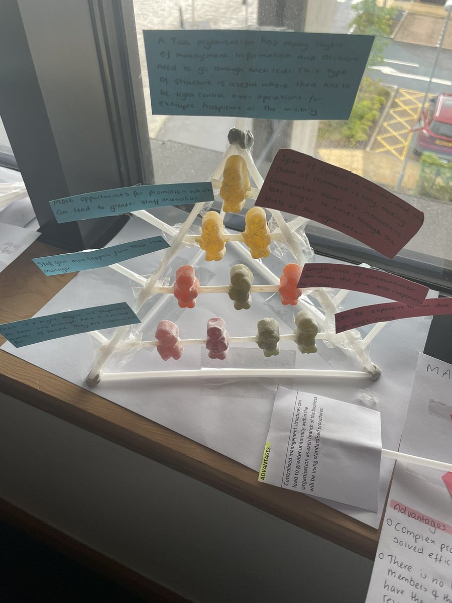BusedGhs's tweet photo. Structures was the theme in Higher Business this afternoon! So impressed with some of these, amazing team work and communication skills on display to retrieve this info and bring it to life! https://t.co/CSx6pXtQ5N