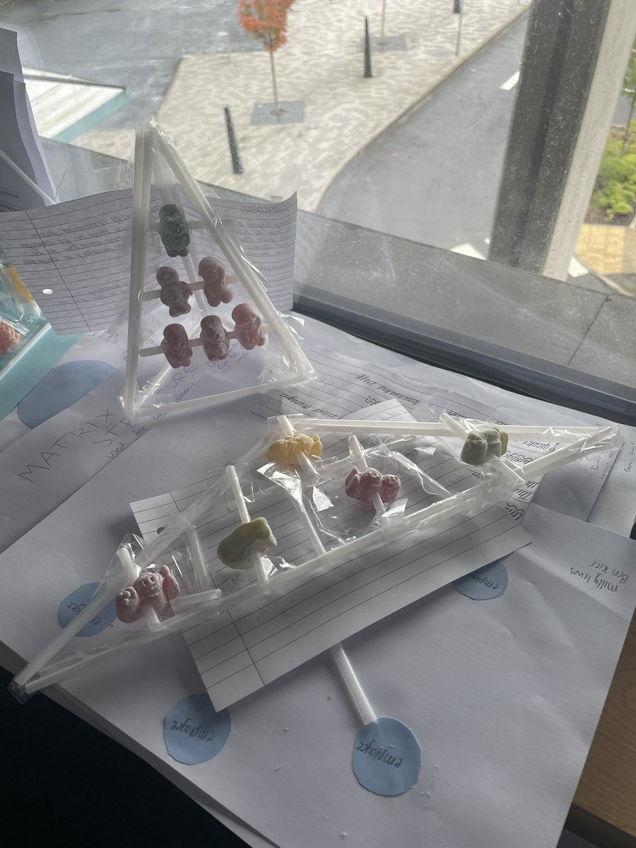BusedGhs's tweet photo. Structures was the theme in Higher Business this afternoon! So impressed with some of these, amazing team work and communication skills on display to retrieve this info and bring it to life! https://t.co/CSx6pXtQ5N
