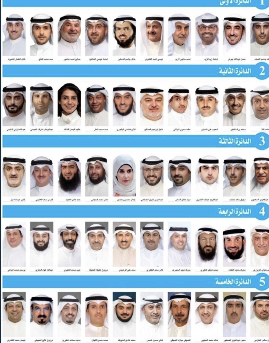 1970Jafar's tweet photo. #مجلس_الوزراء
#تجمع_حقوق_المتقاعدين 
#مجلس_الأمة_2022 

جلسه مجلس الامه يوم الثلاثاء تاريخ 11.10 .2022 
سيكون تجمع حقوق المتقاعدين متواجدين في مجلس يومين بالاسبوع لتقديم القوانين لاعضاء مجلس الامه وسنراقب المشهد وليس لأي عضو عذر بعدم تقديم القوانين والتصويت عليها 
ننتظركم 🙋‍♂️ https://t.co/7yCsgL85qE