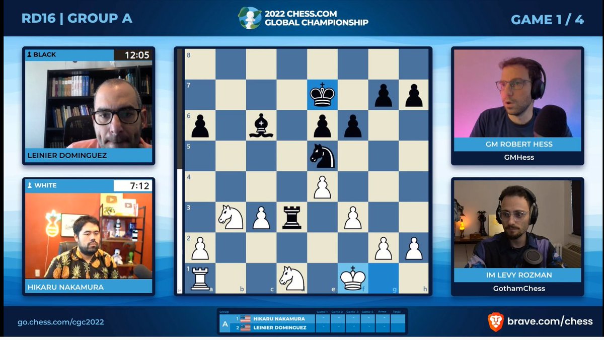 brave's tweet image. Brave is proud to be sponsoring the 2022 Chess.com Global Championship! Best of luck to everyone competing for the crown! ♚♛♔♕ #ChesscomGlobal

Catch all the action live here:
- twitch.tv/chess
- youtube.com/chess
- chess.com/watch