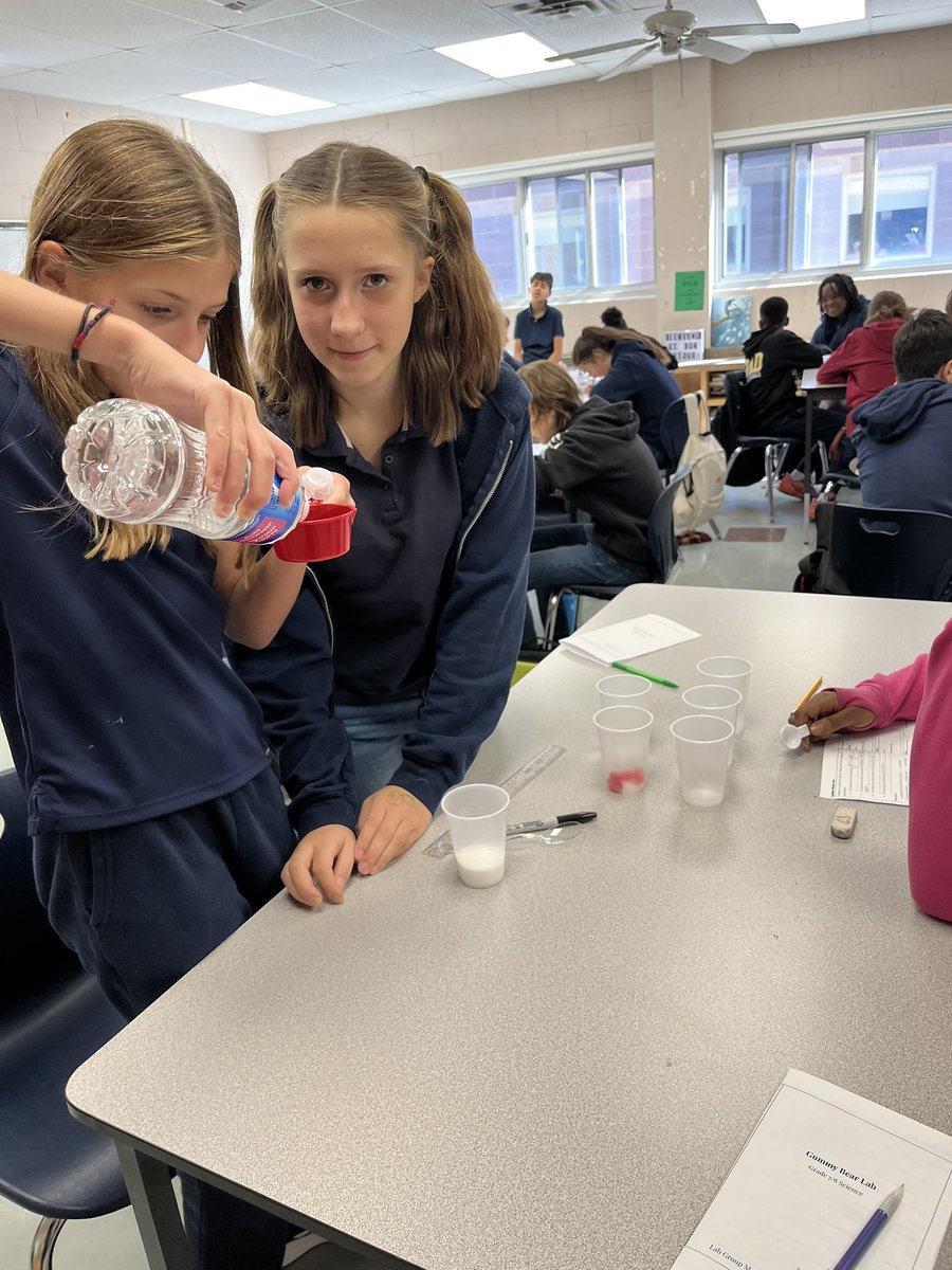 Gummy Bear Science Lab to explore the Scientific Method in depth