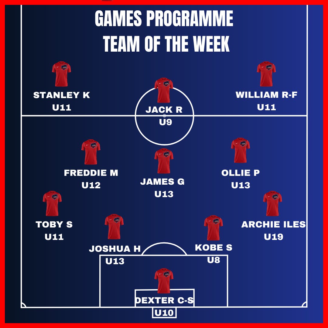 totalprosoccer's tweet photo. We’re back with TEAM OF THE WEEK!⚽️
Congratulations to all the players who were selected following last weeks fixtures🔥
Leave a comment to congratulate anyone you recognise⬇️
#totalprosoccer #gamesprogramme #teamoftheweek https://t.co/pUp94vANDt