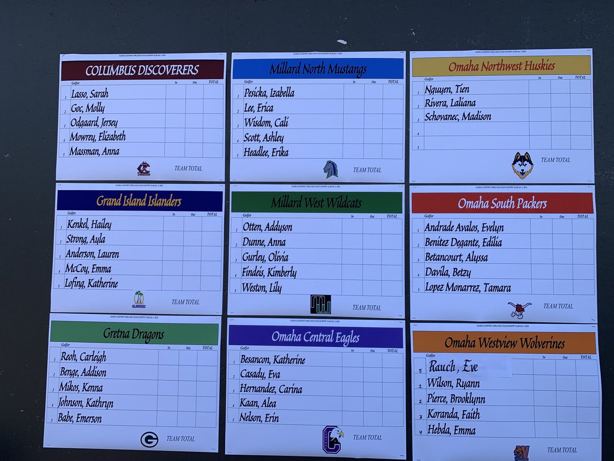 tkwapnioski's tweet photo. District @nsaaevents is underway at #ElksCC for @DiscovererWay. #GoDiscoverers #TheDiscovererWay #BetterEveryDay @CTelegramSports https://t.co/lCbncoFEzr