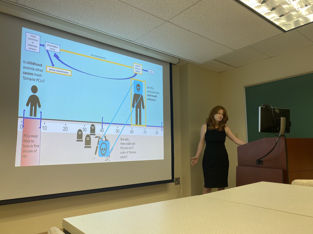 Michael Gurven (@mgurven) on Twitter photo Many congrats to Dr. Amy Anderson <a href="/skeletonreader/">Amy Anderson</a> on an OUTSTANDING defense of her PhD! Improving bioarch inference based on studies among living people, to better gauge the meaning of skeletal lesions. So proud! #ethnopaleopath #ias_ucsb Many congrats to Dr. Amy Anderson <a href="/skeletonreader/">Amy Anderson</a> on an OUTSTANDING defense of her PhD! Improving bioarch inference based on studies among living people, to better gauge the meaning of skeletal lesions. So proud! #ethnopaleopath #ias_ucsb