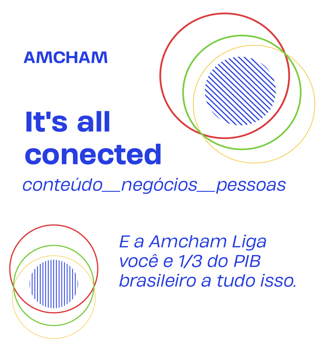 Você sabe como a Amcham pode ligar você as melhores oportunidades? ​👉 Acesse: amcham.com.br/liga e saiba mais!