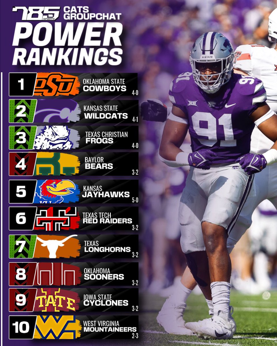 785 Sports tweet media