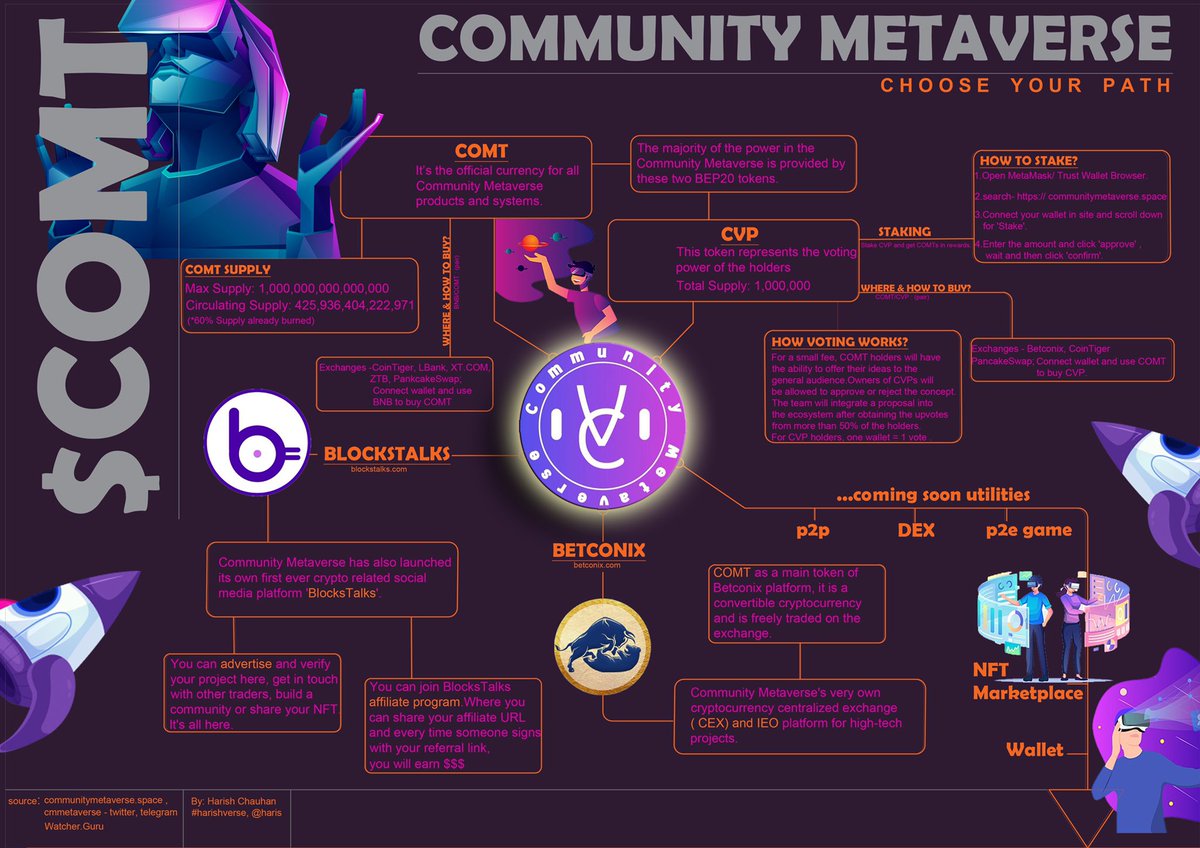 Betconix tweet media