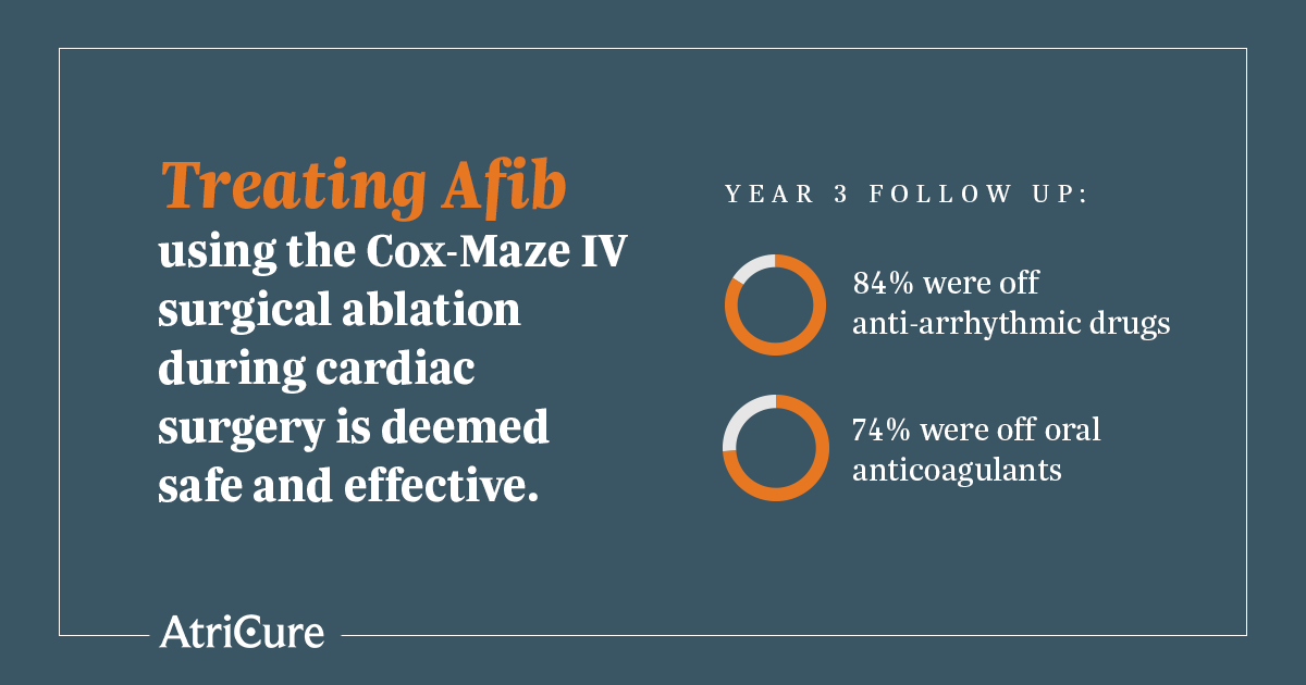 AtriCure's tweet photo. Benefits of the Cox-MAZE IV procedure to treat Afib demonstrate 84% of patients were off antiarrhythmic drugs and 74% were off oral anticoagulants at the 3-year follow-up. #TRACAF https://t.co/sBQszcJ4CE https://t.co/GecjRkvaos