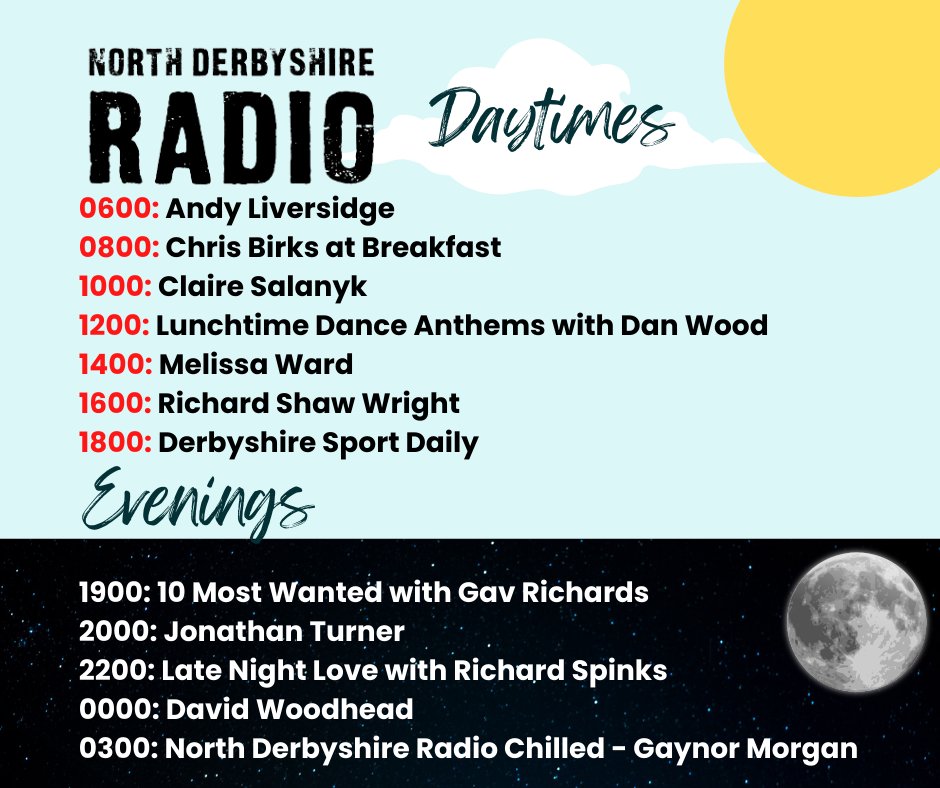 Here's your top Tuesday team @AndyLiversRadio <a href="/chrisbirks/">Chris Birks</a> <a href="/CSalanyk/">Claire Salanyk</a> <a href="/danwood_uk/">Dan Wood</a> <a href="/missy6492/">Melissa Ward</a> <a href="/thersw/">Richard Shaw-Wright #IAmAnIdiot</a> <a href="/NDR_Sport/">North Derbyshire Radio Sport</a> <a href="/mostwantedshow/">10 Most Wanted</a>, Jonathan Turner, <a href="/RichardSpinksy/">Richard Spinks</a> ,David Woodhead <a href="/GaynorMorgan/">Gaynor Morgan</a>