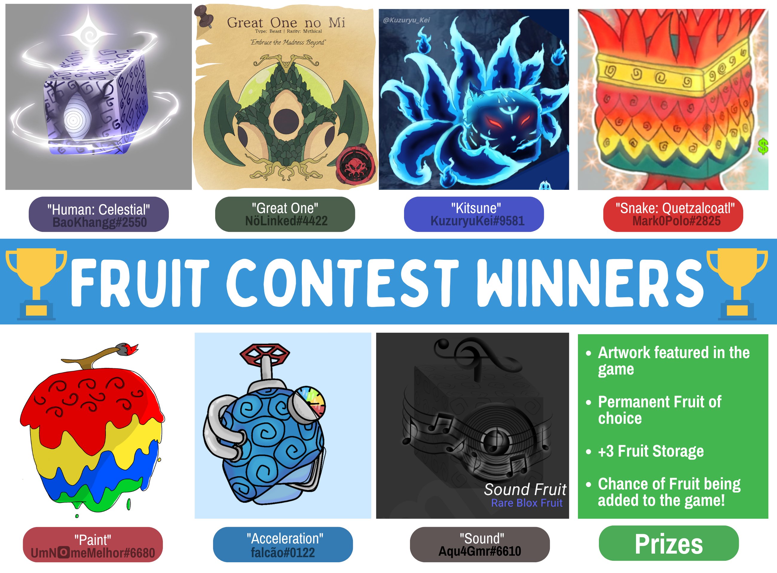 rip_indra on X: Congratulations to the winners of our Fan Fruit Contest!  Check out our Discord server to learn more about their moveset.   / X