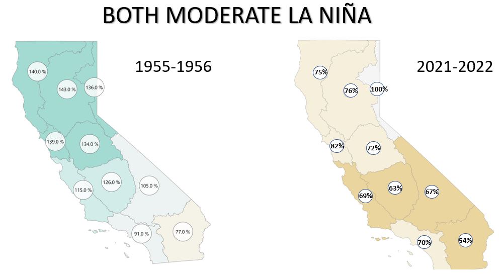 ggweather's tweet photo. Does La Niña automatically mean another dry winter for California? Not necessarily. See https://t.co/zkD2Mc3dq1 and 
https://t.co/yyIO3q0JVF https://t.co/lEMuzZkz1G