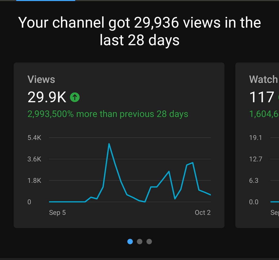 tplays_11's tweet photo. Hey everyone! 🤠👋🏽 
Trying to hit 60k views on YouTube by the end of the year, would really appreciate if y'all could swing by the channel, drop a follow perhaps, all that good stuff 🎮💜 https://t.co/4N4W5unGm0

#ApexLegends #Overwatch #Overwatch2 #Multiversus #youtube #gamer https://t.co/4OKxLroJo9