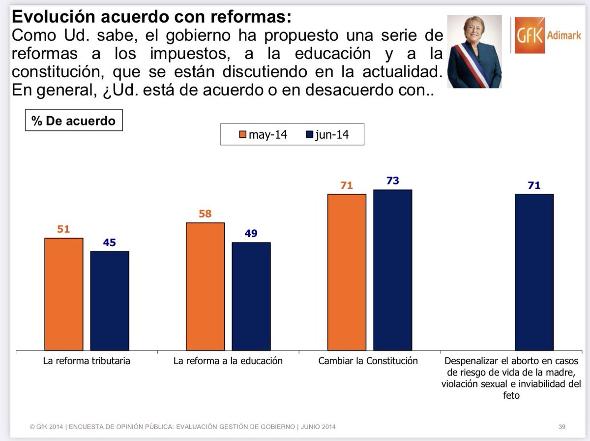 DMatamala's tweet photo. Hola Iván, adjunto la evidencia de que lo que dije es verdadero. 
Espero sus disculpas.
Que tenga buen día. https://t.co/t7IYm4CGwa