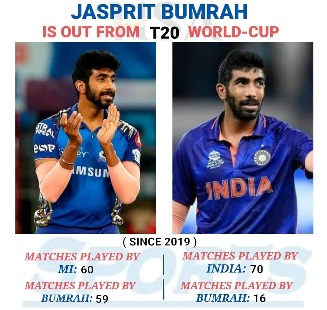 SrikantMatrubai's tweet photo. #bumrah ruled out of World Cup.
You can be 100% sure he will be fully fit & will play all matches in #IPL
@mipaltan #JaspritBumrah #iplboycot #T20WorldCup #T20Is @toi @BangaloreMirror @mumbaimirror @republic https://t.co/AGUtIVpXUm
