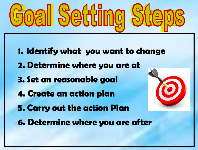 History_Rework's tweet photo. Lets set reasonable goals and crush 'em. #Success #Winner #rtitbot #f4f #follo4follo #folloback #FollowMe #f4fb https://t.co/gpHexX4OrG