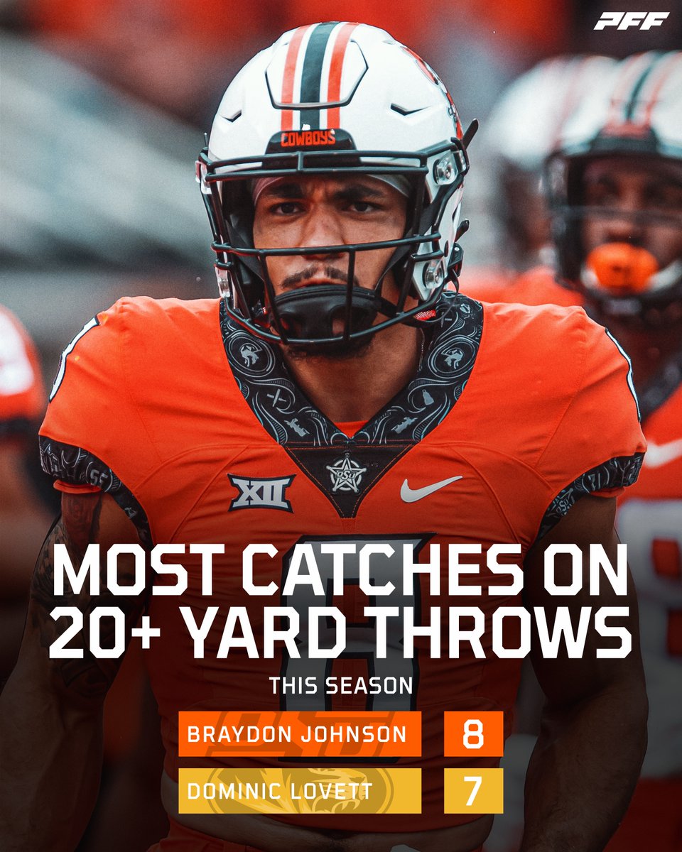 PFF College tweet media
