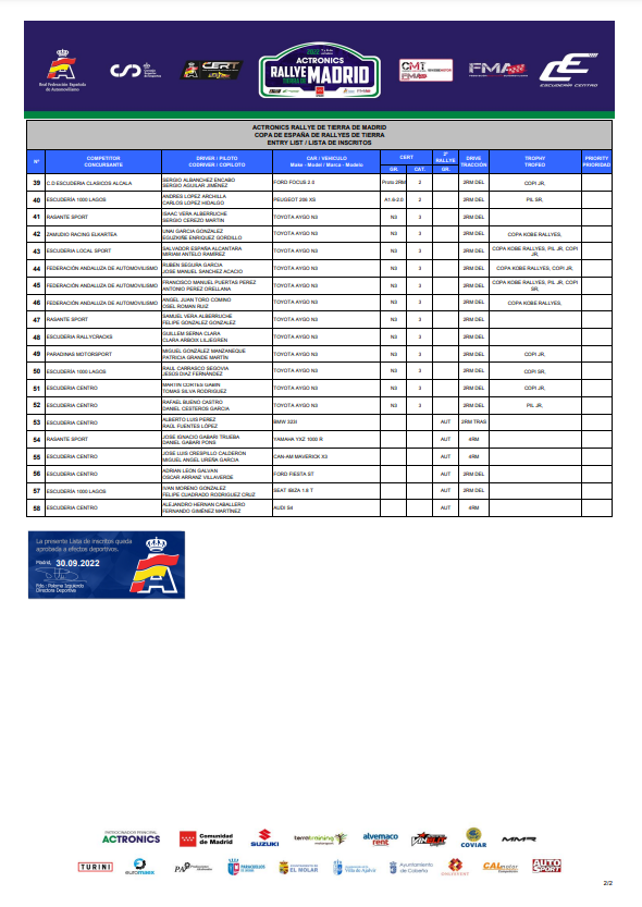 CERT: Copa de España de Rallyes de Tierra 2022 FeKV1q7XwAAJxDS?format=png&name=900x900