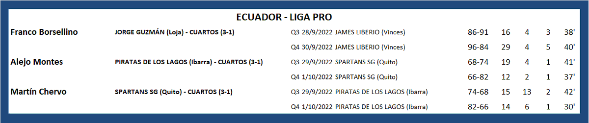 Expedicion_AlbiCeleste tweet media