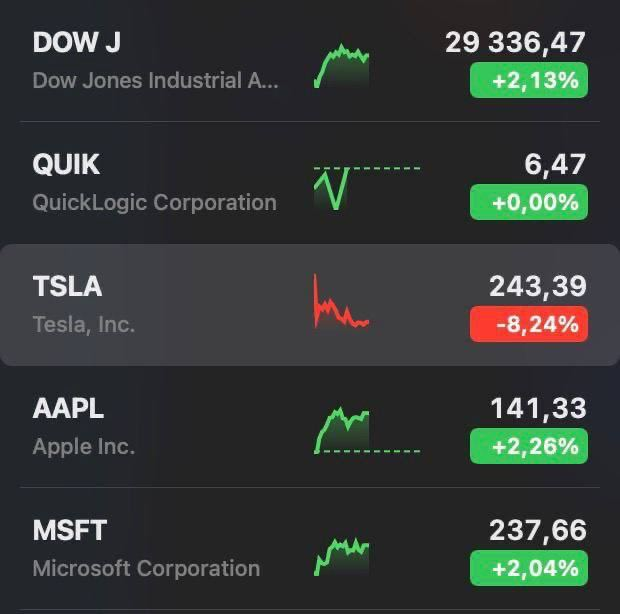 FreelOnline's tweet photo. @elonmusk Are you sick? https://t.co/D6TFyt3jmS