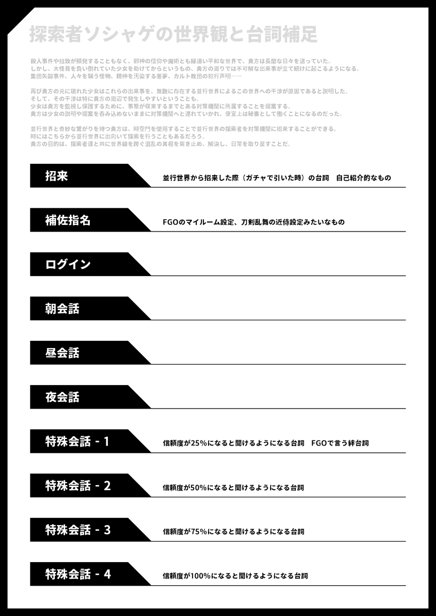@tos ほしいものリスト 