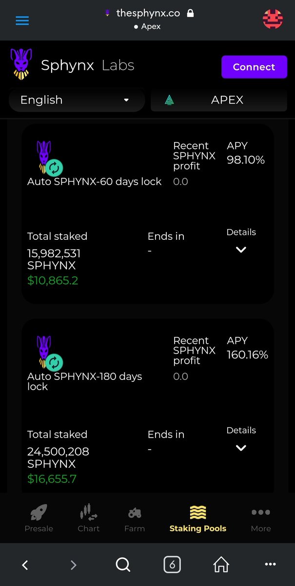 SphynxLabs's tweet photo. Sphynx Apex pools are looking great right now! @TheApexChain from @omniaverse is only going to grow from here. Now is a great time to get in and stake your Sphynx! 

https://t.co/b3I2cHdK28

#ApexChain #SphynxApex #Staking https://t.co/rbS2UStec1