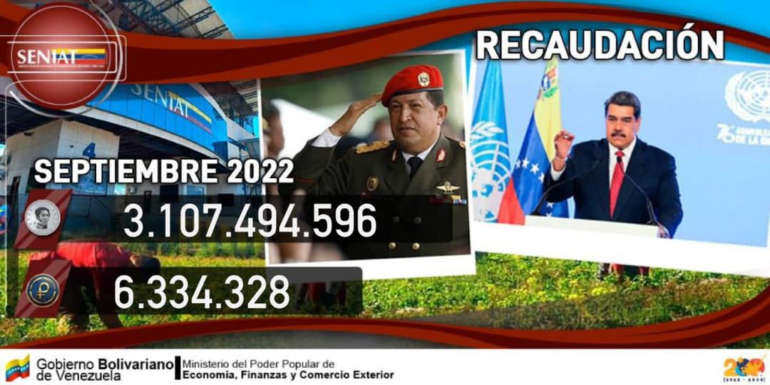 jdavidcabello's tweet photo. Hoy #3Oct dando cumplimiento a la instrucción del Pdte. @NicolasMaduro informo que @SENIAT_Oficial cerró septiembre con una recaudación de Bs. 3.107.494.596, es decir 6.334.328 petros. #SENIATPotenciaLaEconomía #SeniatRecaudaBienestar https://t.co/yYrzITXQf8