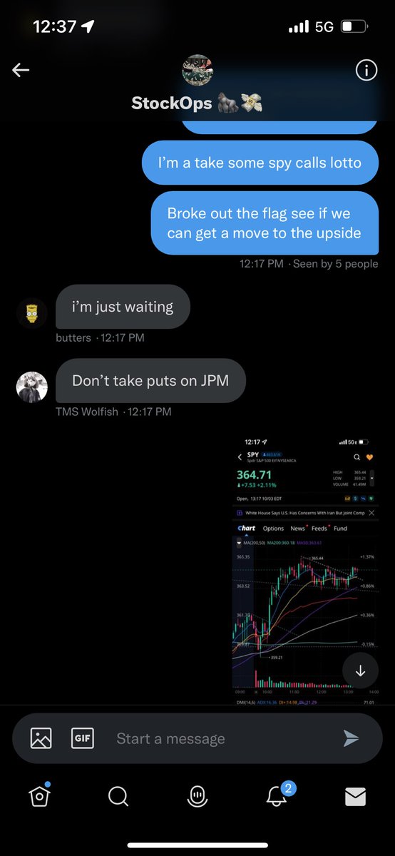 I still got it  $SPY