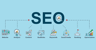 dmmajedbd's tweet photo. ✅ YouTub SEO Tips
🔘 Rename your video file using a target keyword.
🔘 Insert your keyword naturally in the video title.
🔘 Optimize your video description.
🔘 Tag your video
#seo #video #yoastseo #youtubeseo #seoexpart https://t.co/sIxpYI9lZm