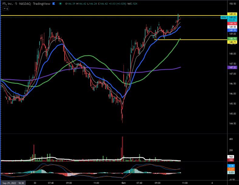 InvestorWisdom tweet media